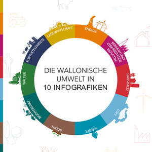 Die Wallonische umwelt in 10 infografiken [2023] (numérique)